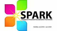 SPARKS Logo